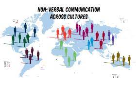 Nonverbal Communication in Culture.