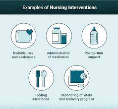 Nursing practice interventions
