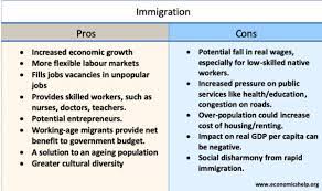 Pros and cons of Immigration.