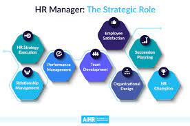 Strategy recommendation to the HR Director