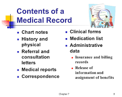 Contents of the medical record