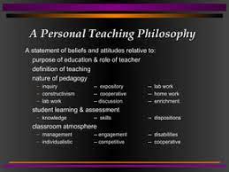 Personal Philosophy of Education.