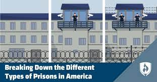 correctional facilities in the US.